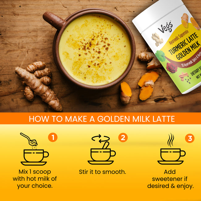 Ayurvedic Spice Turmeric Latte Golden Milk