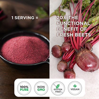 Beet Root Juice Powder
