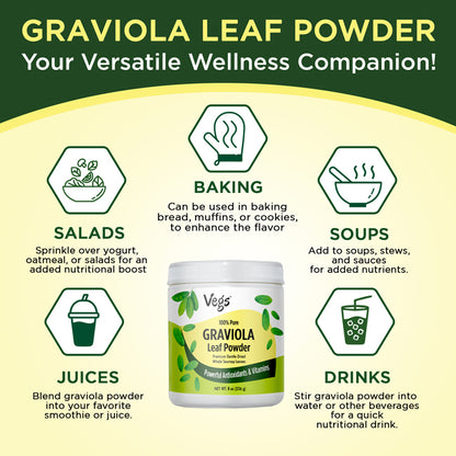 Graviola leaf powder