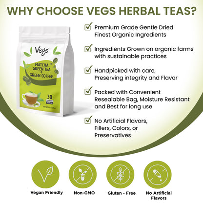 Matcha Green Tea and Coffee Tea Bags