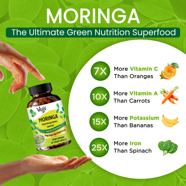 Moringa Capsules