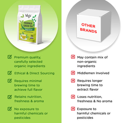 Moringa Green Tea Bags