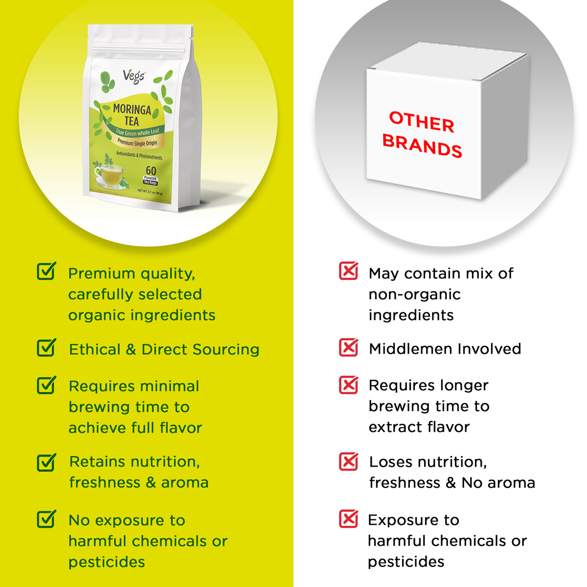 Moringa Leaf Tea