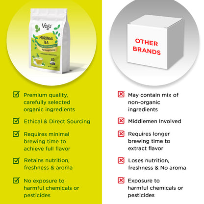 Moringa Leaf Tea