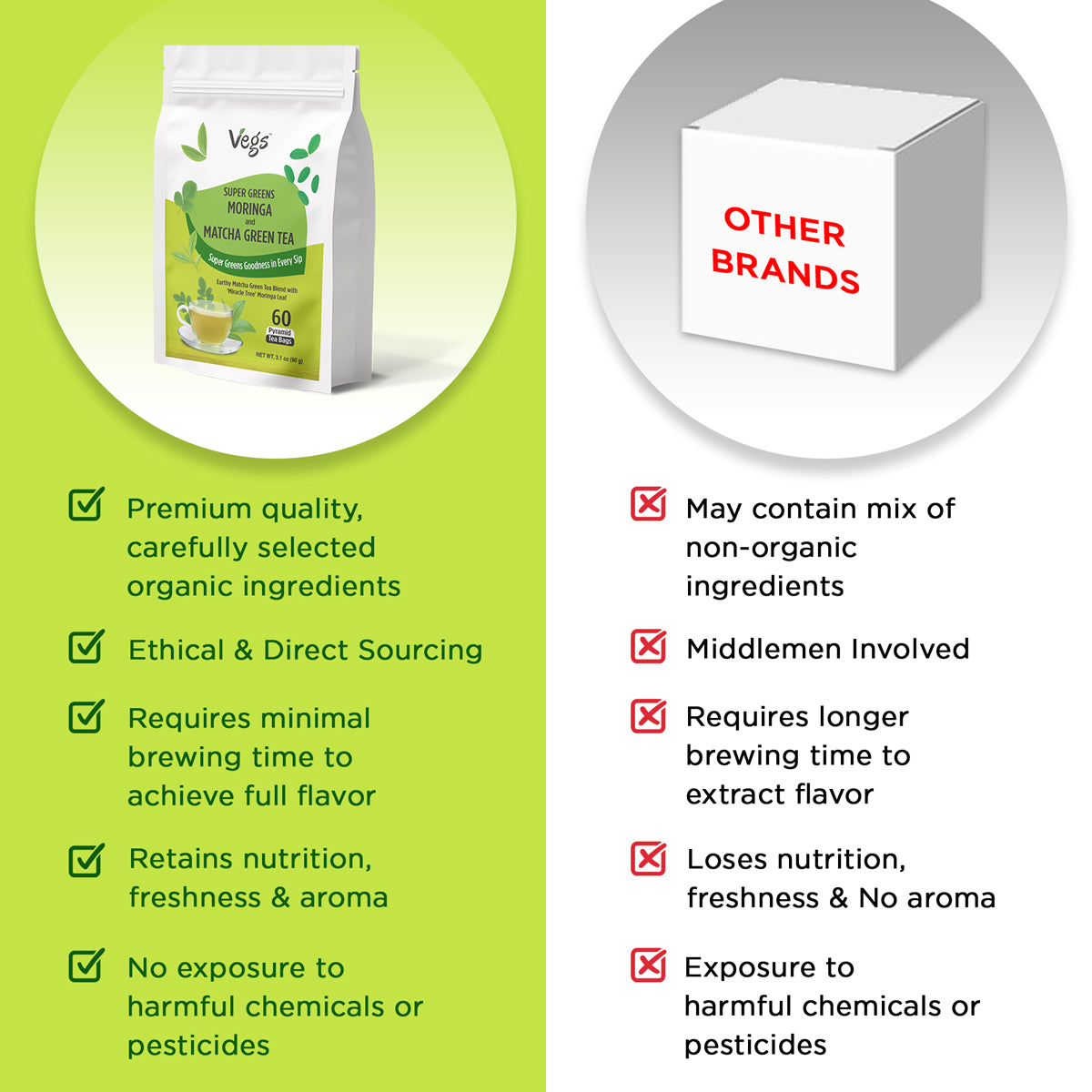 Super Greens Moringa & Matcha Green Tea Bags