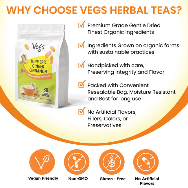 Turmeric Ginger Cinnamon Tea Bags