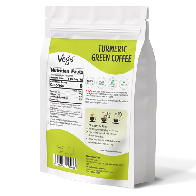 Turmeric Green Coffee