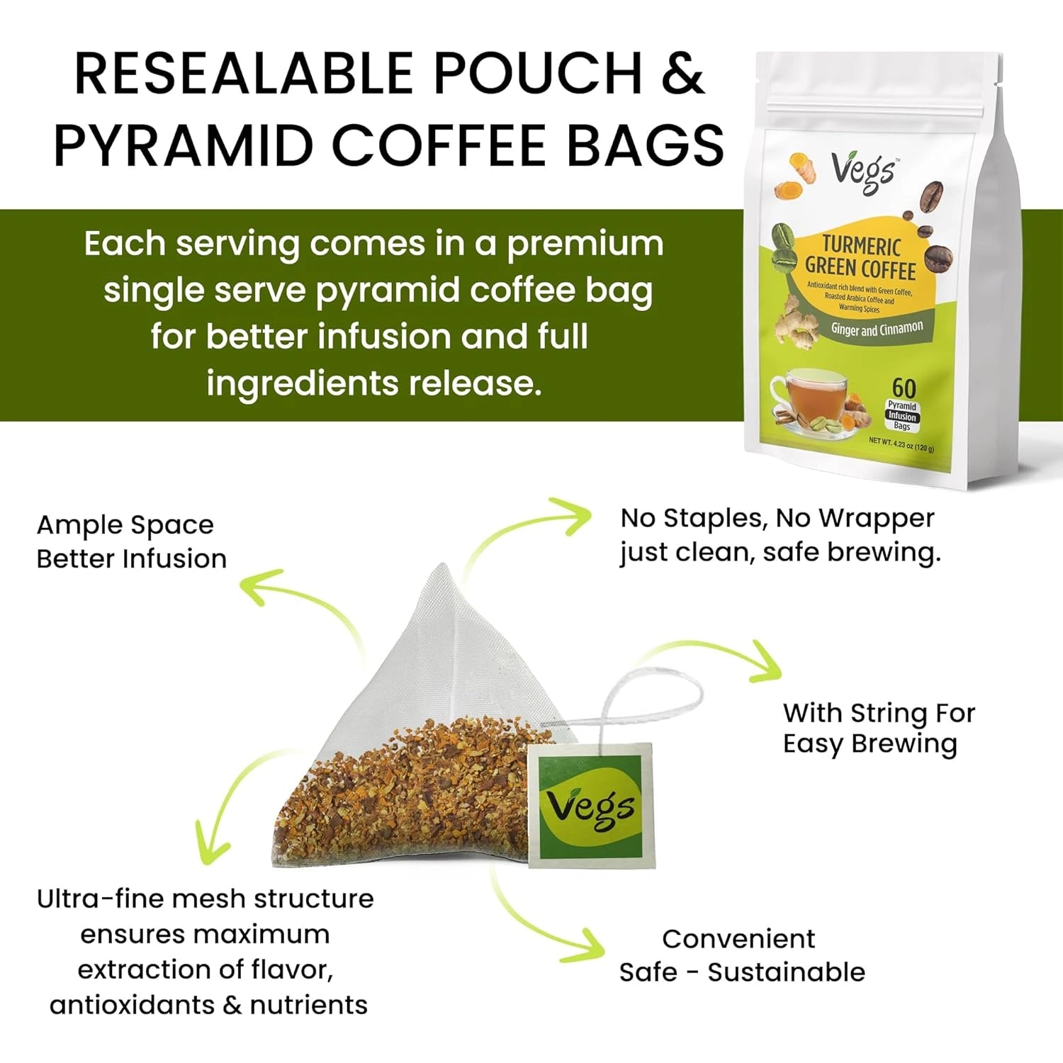 Turmeric Green Coffee