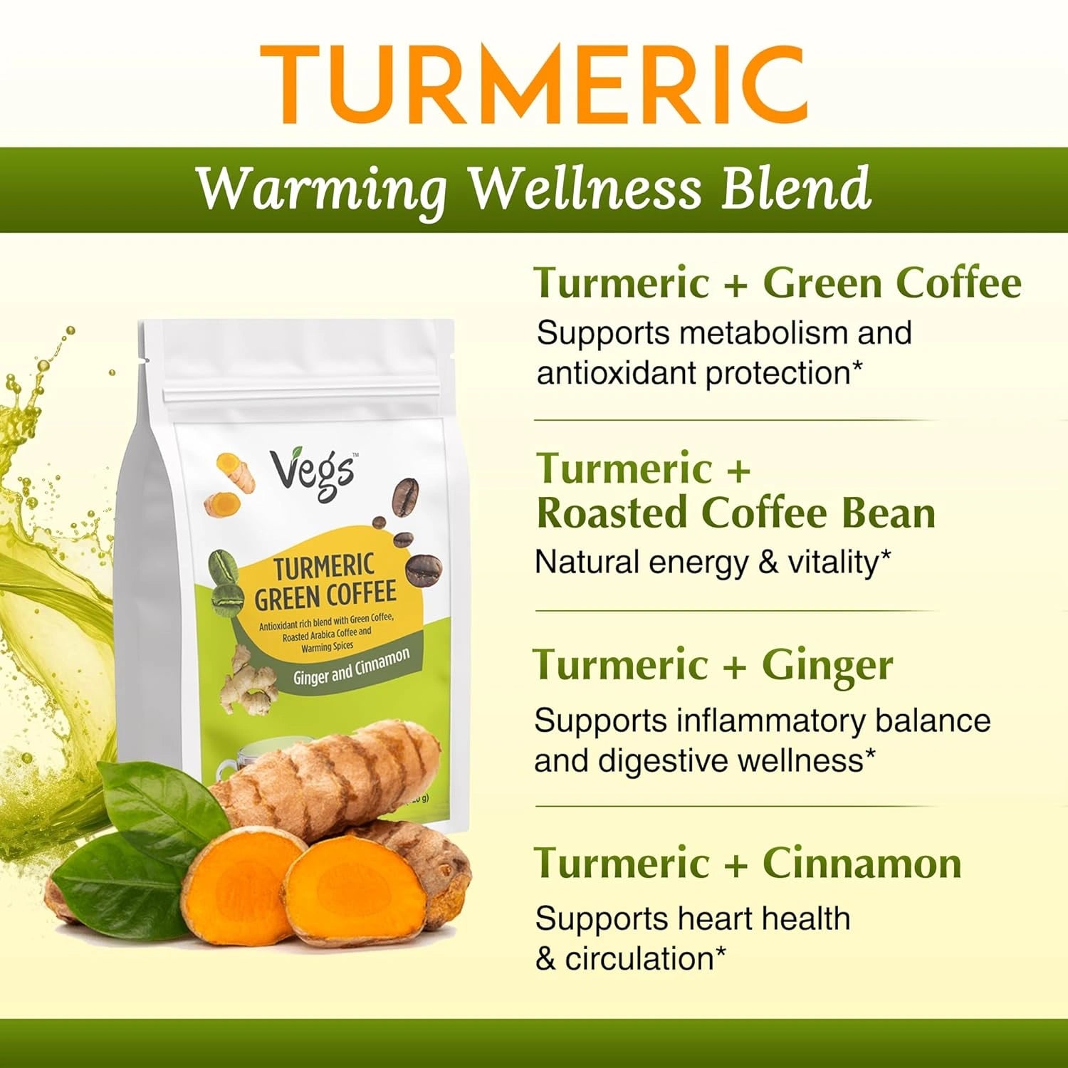 Turmeric Green Coffee